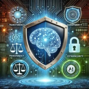 Illustration of AI Trust, Risk, and Security Management (AI TRiSM) featuring a digital shield protecting an AI brain, with icons for transparency, risk mitigation, and cybersecurity, against a futuristic background of glowing circuits