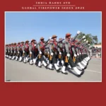 India ranks 4th in the Global Firepower Index 2025