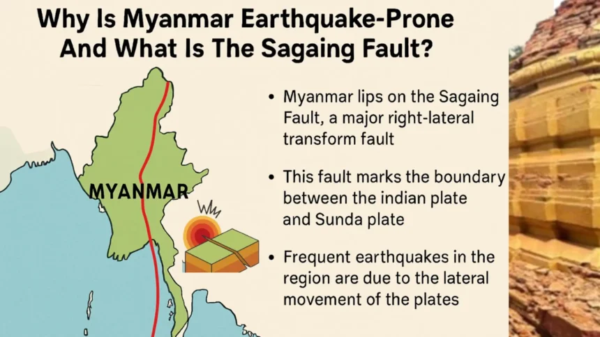 7.7 Magnitude Myanmar Earthquake