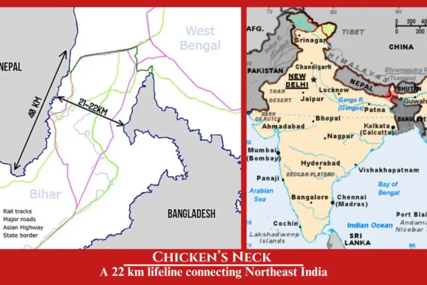 Chicken’s Neck Threat