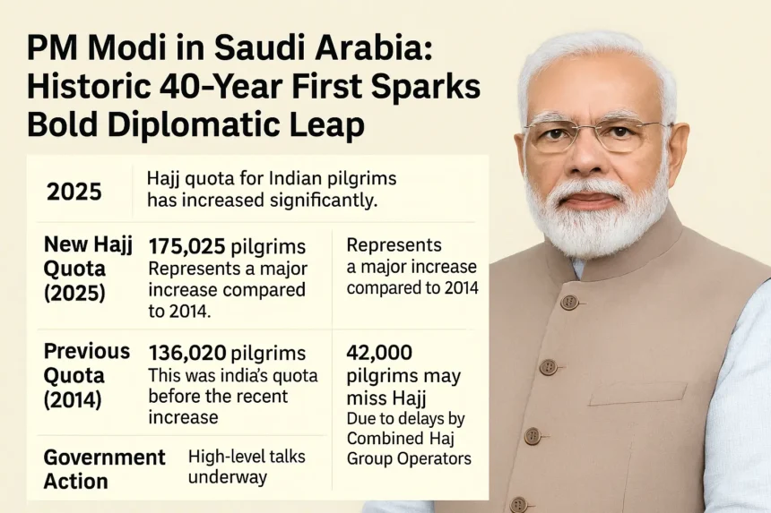 PM Modi in Saudi Arabia