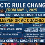 IRCTC's New Travel Rules from May 1, 2025