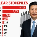 China Adds 100 Nuclear Warheads a Year
